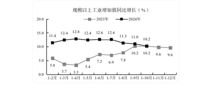 微信图片_20241210123740 微信图片_20241210123740